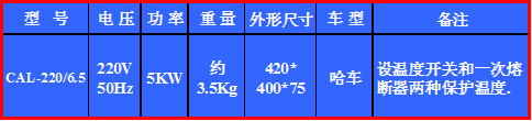 株洲明鑫軌道裝備科技有限公司,株洲鐵路機車車輛配件制造,電子產(chǎn)品五金產(chǎn)品銷售,電氣設備制造哪里好